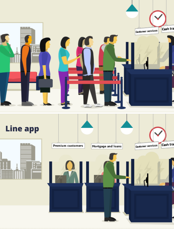Business benefits of using a Line app